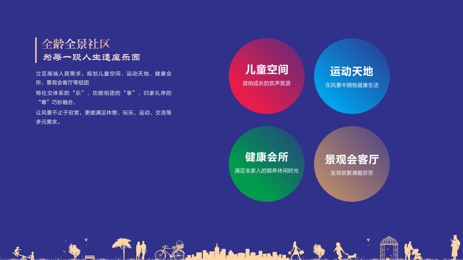 全龄全景社区配套资料图